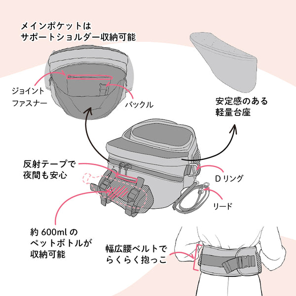 Nu-i ( ヌーイ ) ドッグ キャリア 本体 犬用キャリーバッグ ペットキャリー 犬用キャリー 抱っこ 散歩 旅行 通院 愛犬 小型犬 ペット用品 犬グッズ ペット