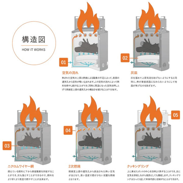 SOLO STOVE ( ソロストーブ ) CAMPFIRE | ソロストーブ | キャンプファイヤー | 焚火 | 焚火台 | アウトドア | キャンプ