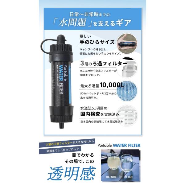 WAQ ( ワック ) Portable WATER FILTER | 携帯浄水器 | 浄水器 | 持ち運び | コンパクト | 登山 | キャンプ | アウトドア | 0.01μm除去 | 直飲み対応 | 防災 | 災害対策 | 緊急時 | 手のひらサイズ | わっく