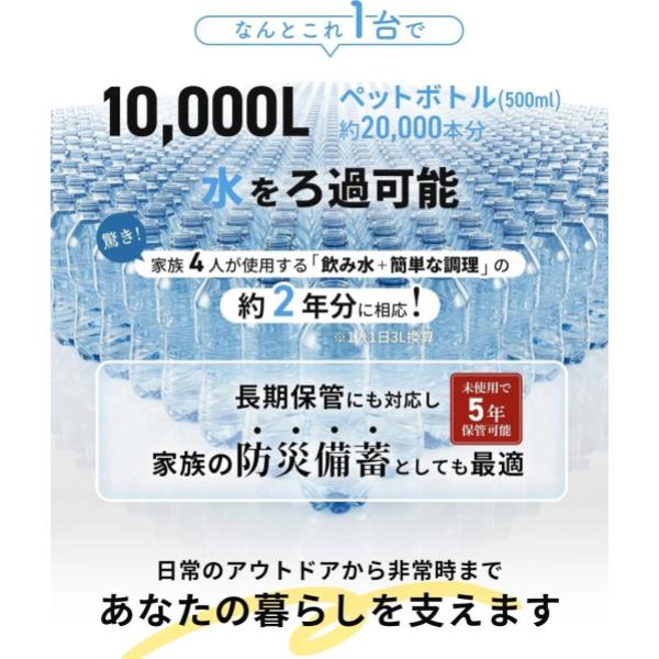 WAQ ( ワック ) Portable WATER FILTER | 携帯浄水器 | 浄水器 | 持ち運び | コンパクト | 登山 | キャンプ | アウトドア | 0.01μm除去 | 直飲み対応 | 防災 | 災害対策 | 緊急時 | 手のひらサイズ | わっく