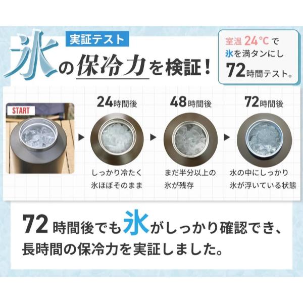 WAQ ( ワック ) ICE CONTAINER アイスコンテナ 保冷用アイスジャグ | アウトドア | キャンプ | ソロキャンプ | グルキャン | ファミリーキャンプ | シンプル | 持ち運び | 真空断熱 | 直径10cm | 3.8L | 大容量 | 水筒 | ジャグ