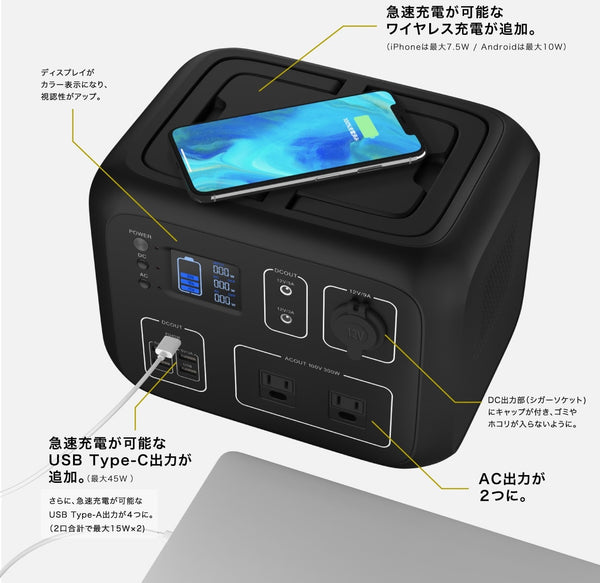 PowerArQ2 ポータブル電源 500Wh Smart Tap
